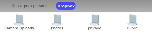 Cliente Dropbox en Ubuntu 12.04