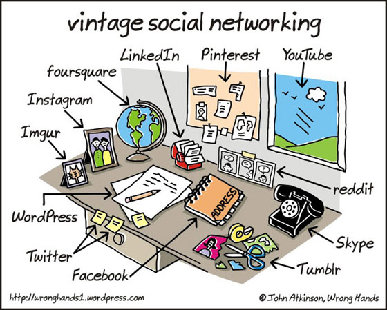 Redes sociales a la antigua