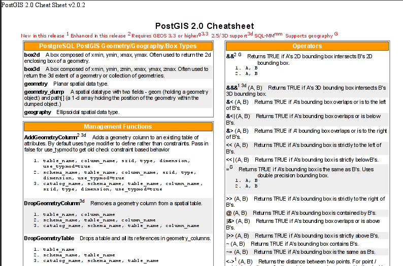 PostGIS 2.0 Cheatsheet