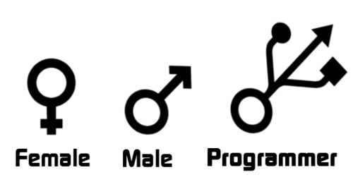 Símbolos de Género