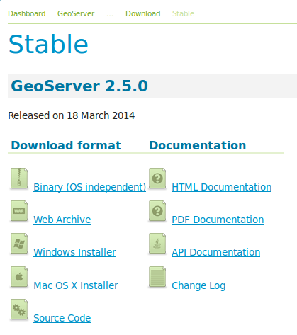 GeoServer 2.5.0 en Ubuntu 14.04 LTS