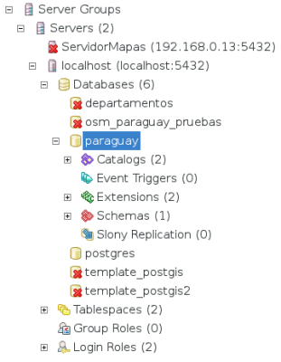 Base de datos de Paraguay con datos OSM