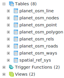 Tablas de la base de datos paraguay2 de los datos OSM