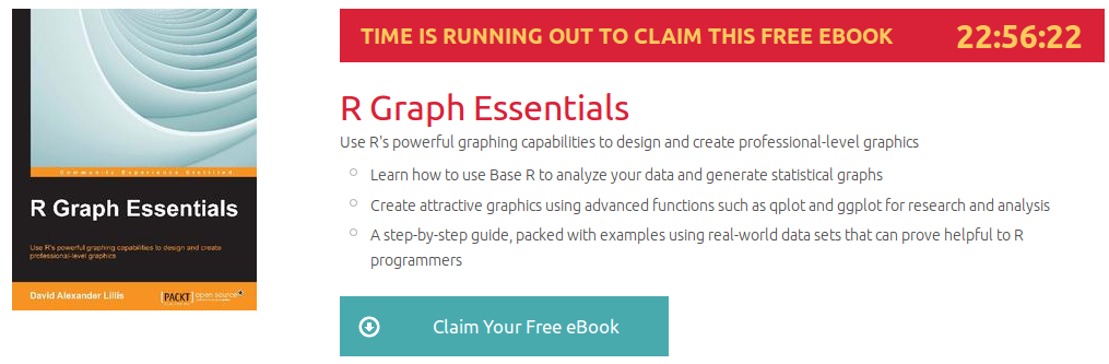 R Graph Essentials, ebook gratuito disponible durante las próximas 22 horas