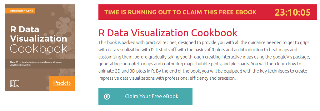 R Data Visualization Cookbook, ebook gratuito disponible durante las próximas 23 horas