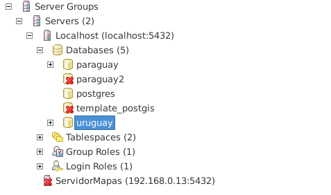 Uruguay con datos OSM