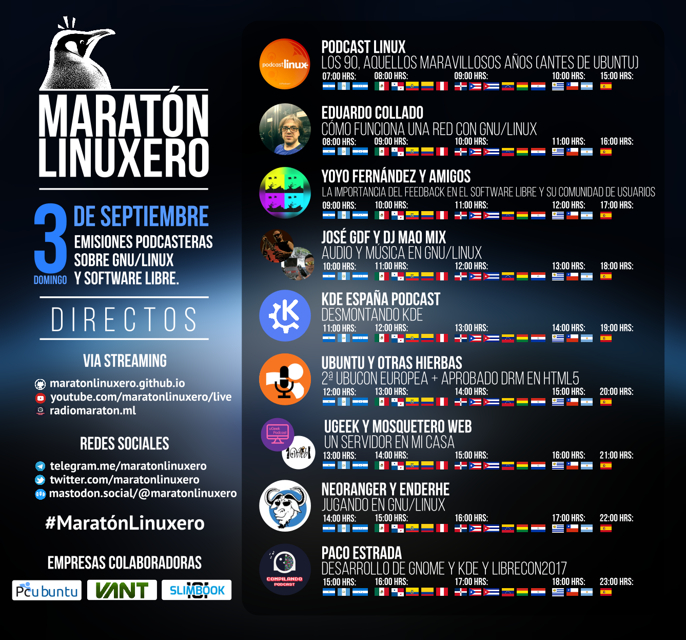Maratón Linuxero