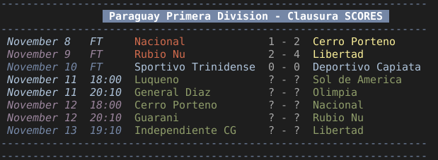 Partidos de la primera división de Paraguay - Clausura