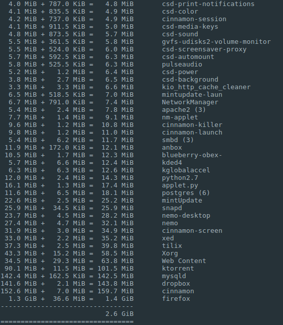 Ver consumo de memoria RAM de un programa en Linux Mint 18.2 Sonya