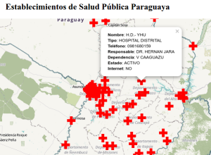 Establecimientos de Salud Pública Paraguaya (imagen destacada)