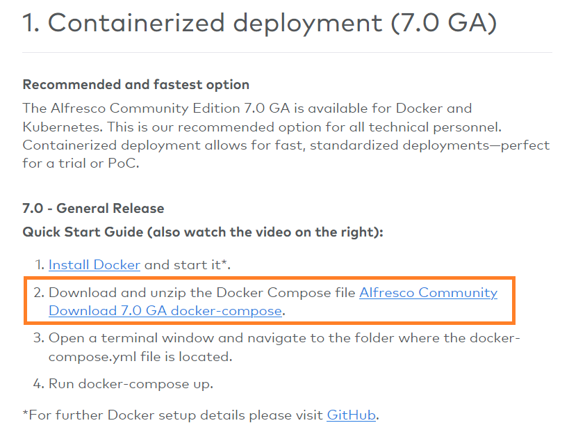 Docker Alfresco Community Edition 7.0